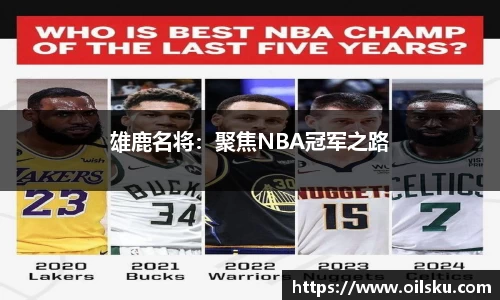 雄鹿名将：聚焦NBA冠军之路